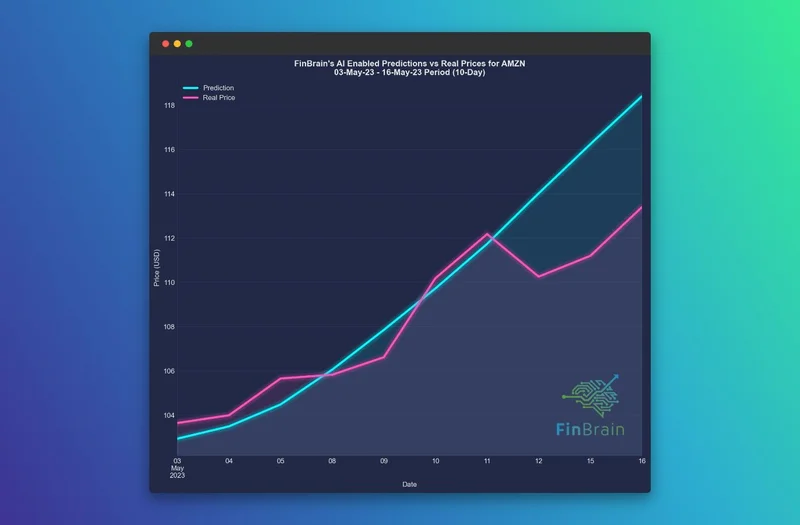 Amazon's Q3 Earnings Breakthrough: What This Signals for the Entire Tech Sector