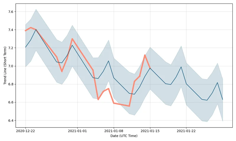 The VRT Stock Hype: The Next Nvidia or Just More AI Hype?