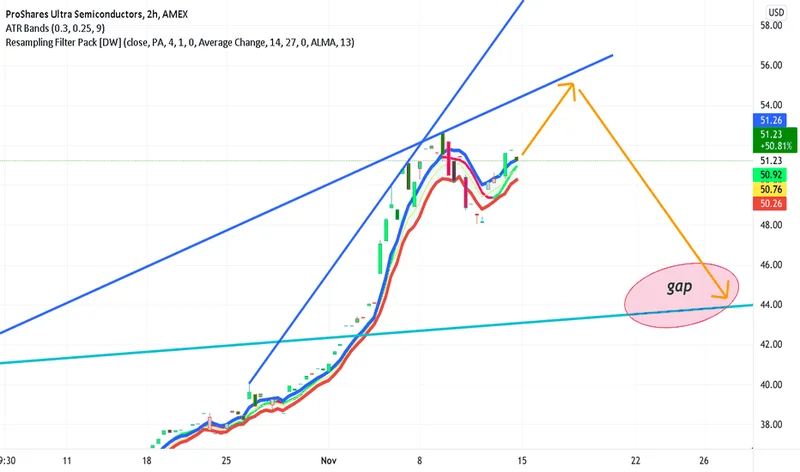 Staked Stream USD: The Future of High-Yield Stablecoins